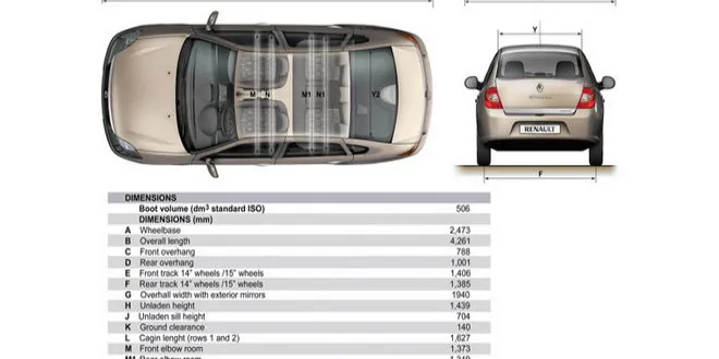 Renault Symbol 2009 Renault  Symbol - 16