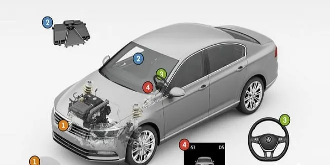 Volkswagen Passat 2019 Volkswagen  Passat - 2